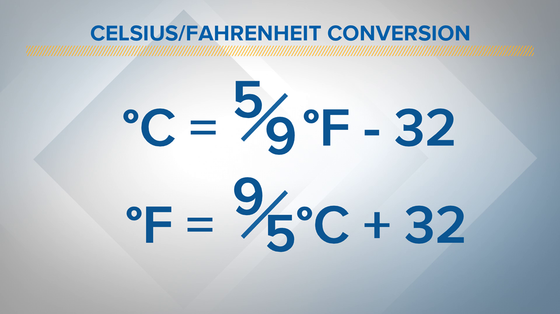 formula for celsius to fahrenheit