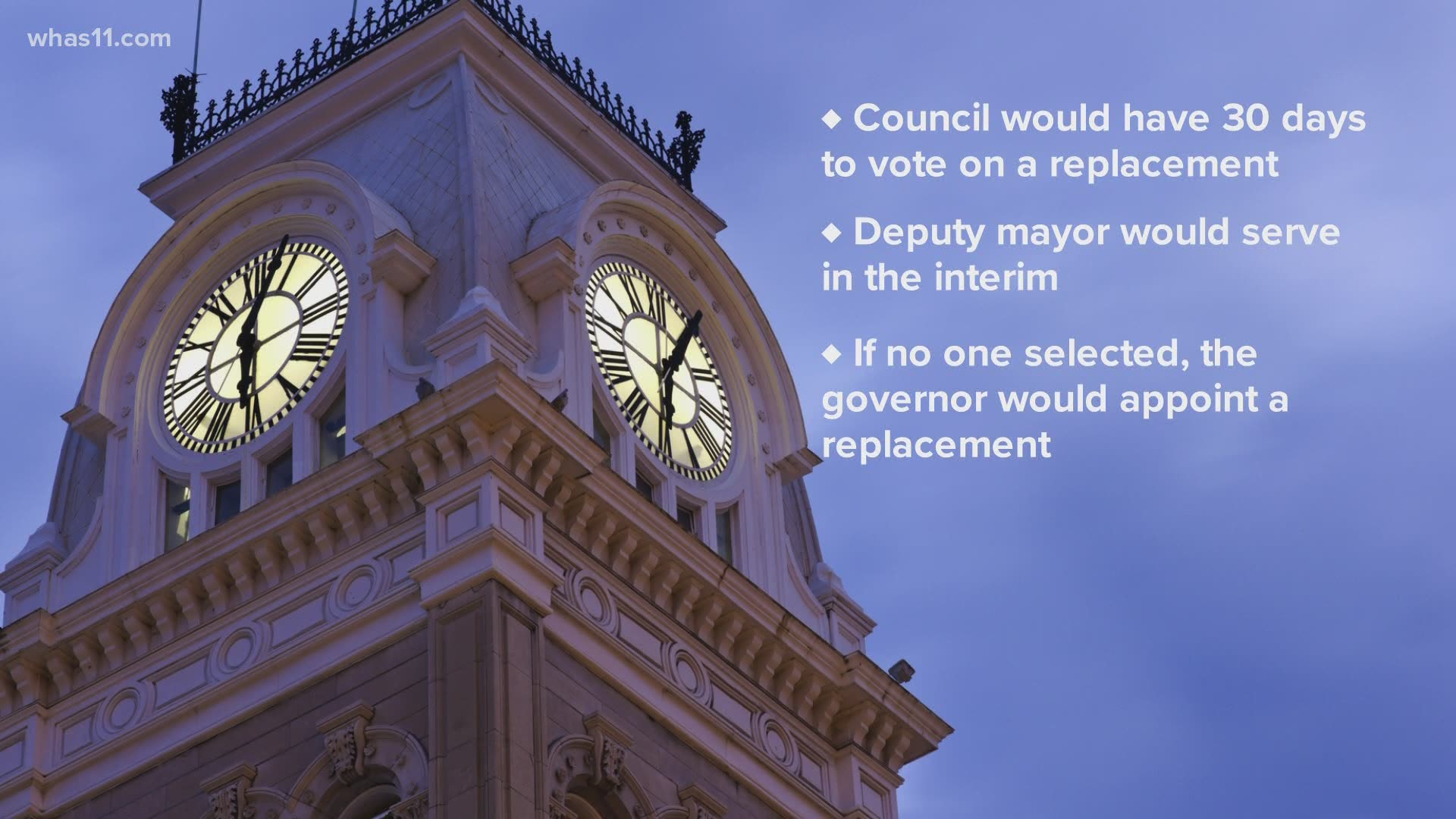 If the Mayor Greg Fischer did resign, which he's said he won't do, who would take his place?