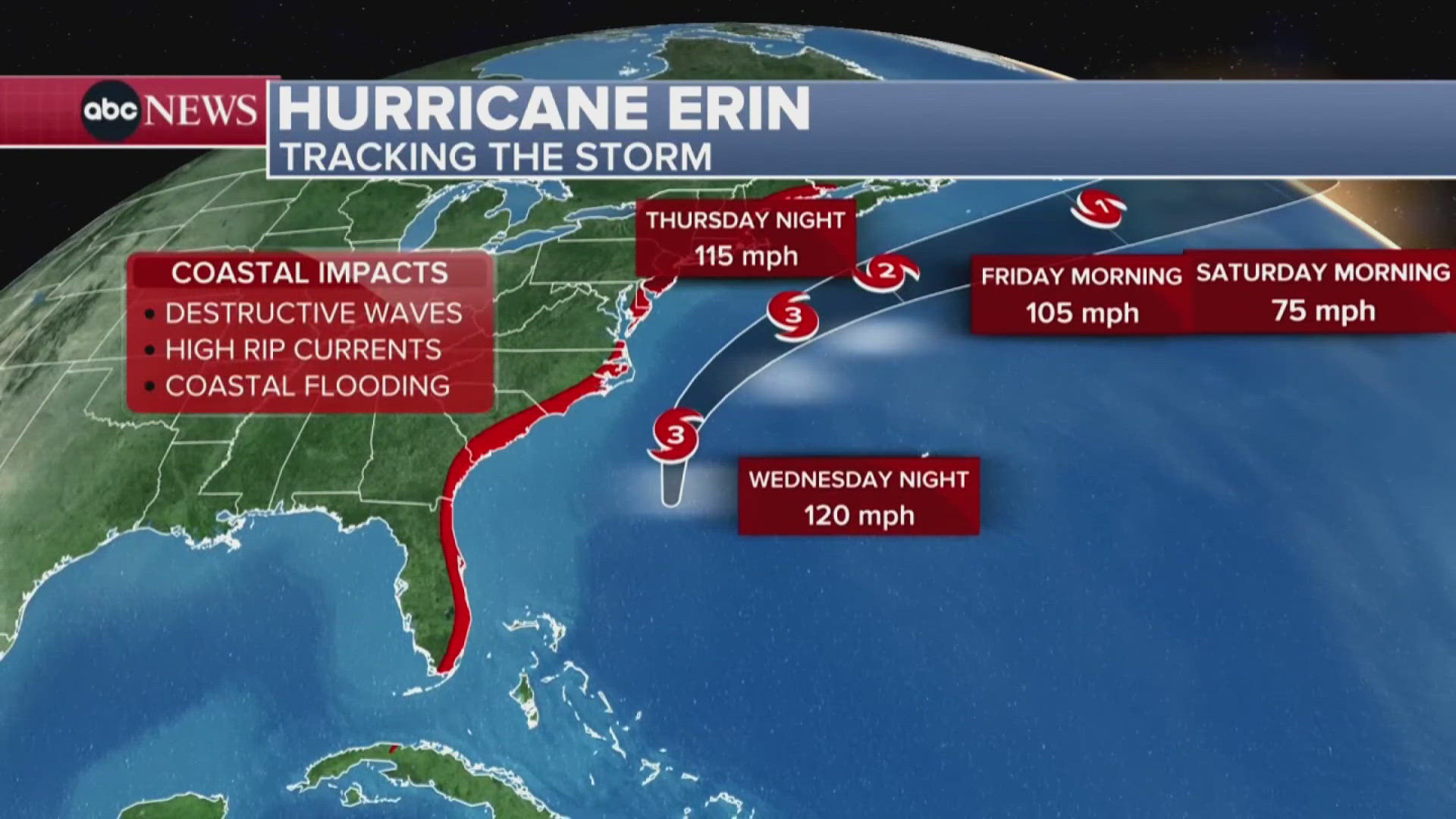 Parts of North Carolina are under a state of emergency.