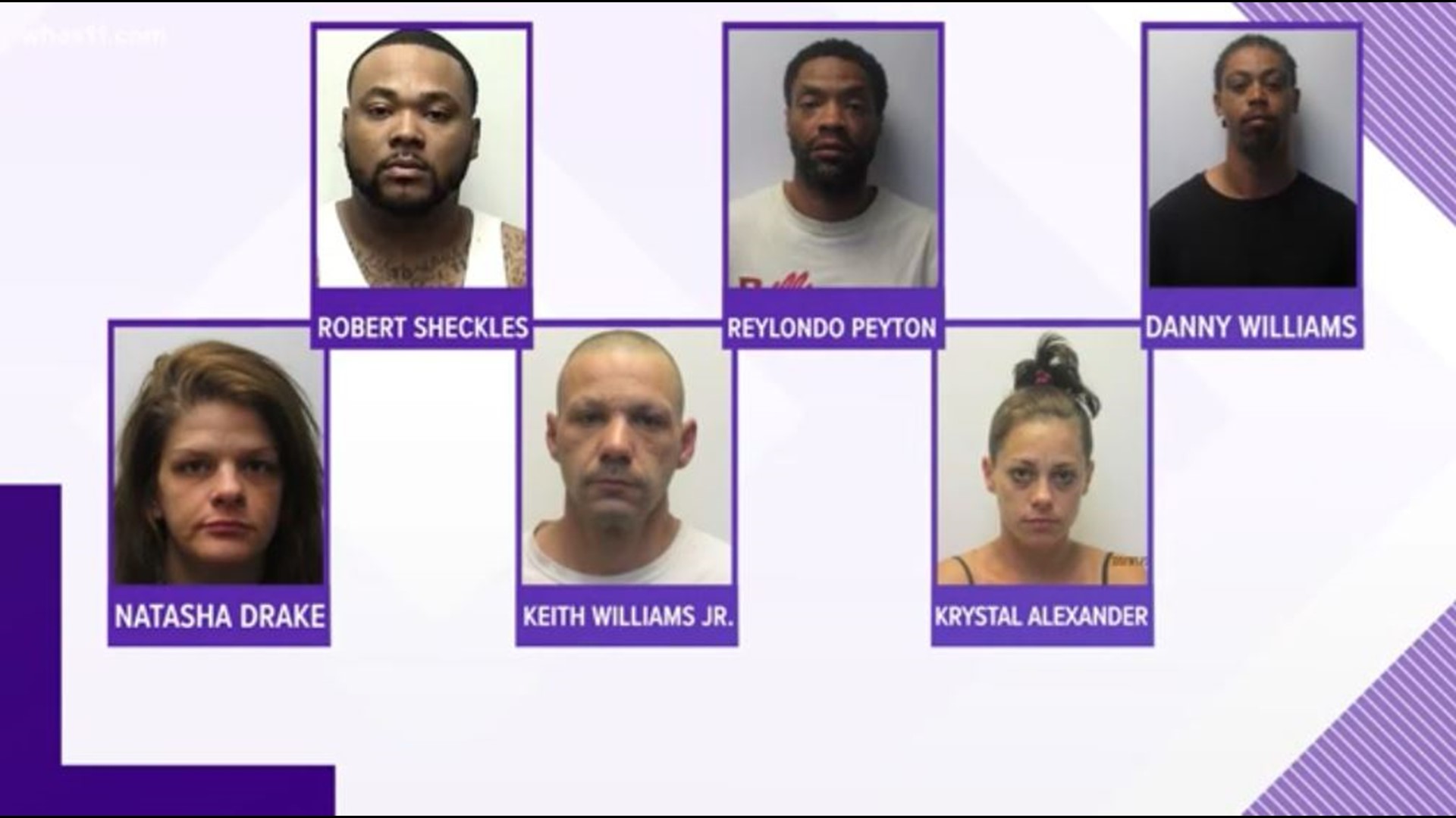 MUGSHOTS Several arrested in Indiana drug bust