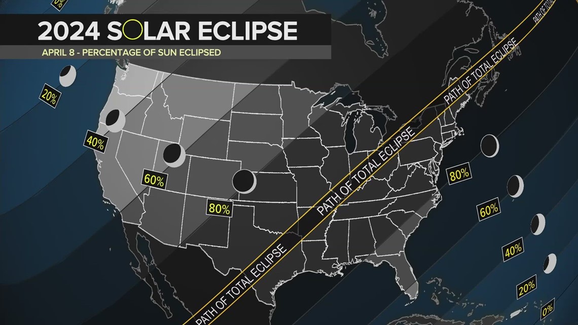 Less than 6 months from North American total solar eclipse; What to ...