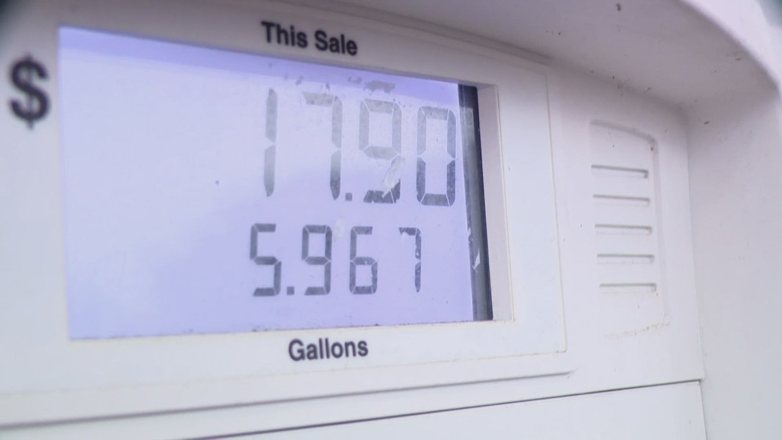 Tracking holiday prices: Gas, Christmas hams and last-minute gifts