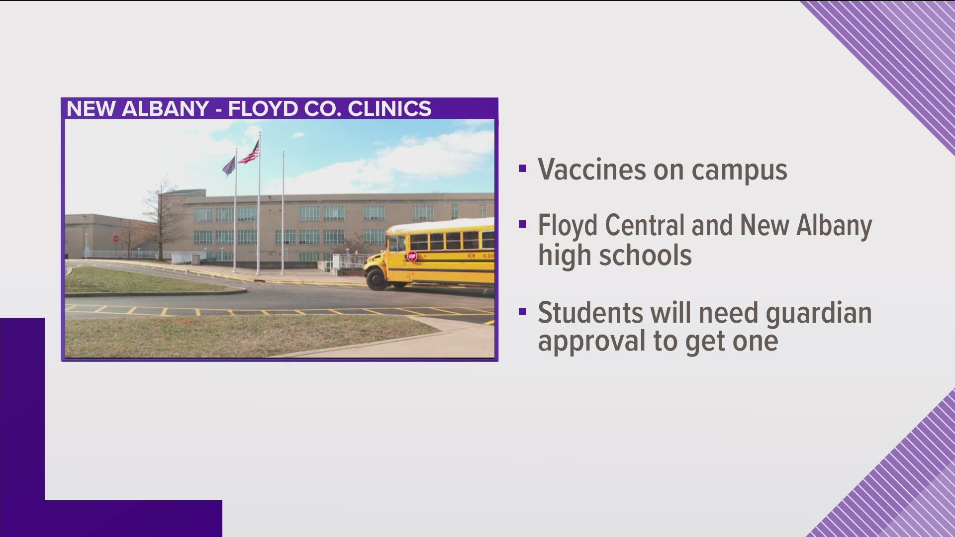 Baptist Health Floyd announced its COVID-19 vaccine clinic is accepting drive-ups without appointments through April 30.