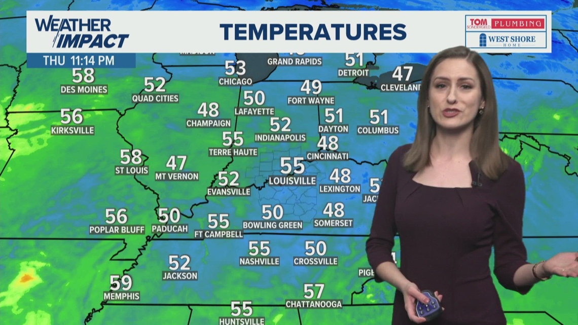 Whas Weather Kentucky Derby Weather Forecast | Will it rain during the races ...