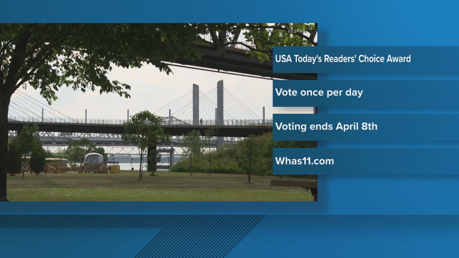 Waterfront Park was nominated for Best Riverwalk by USA Today's 2023 10Best Readers' Choice Awards. Here's how to vote.