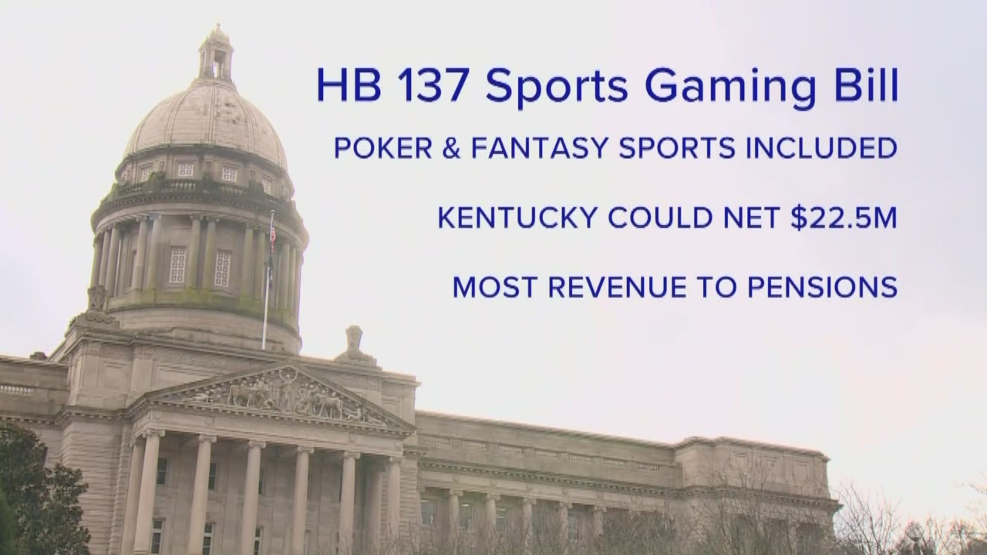 The bill will allow betting on games with in-state college teams like Louisville and Kentucky.