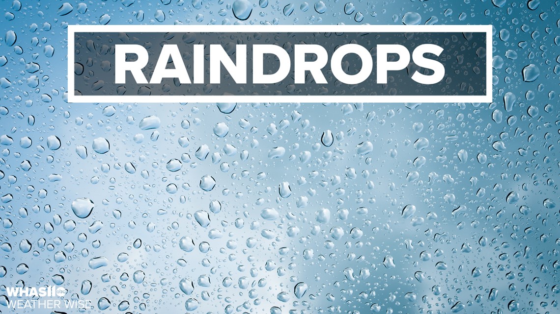 Weather Wise: Raindrops | whas11.com