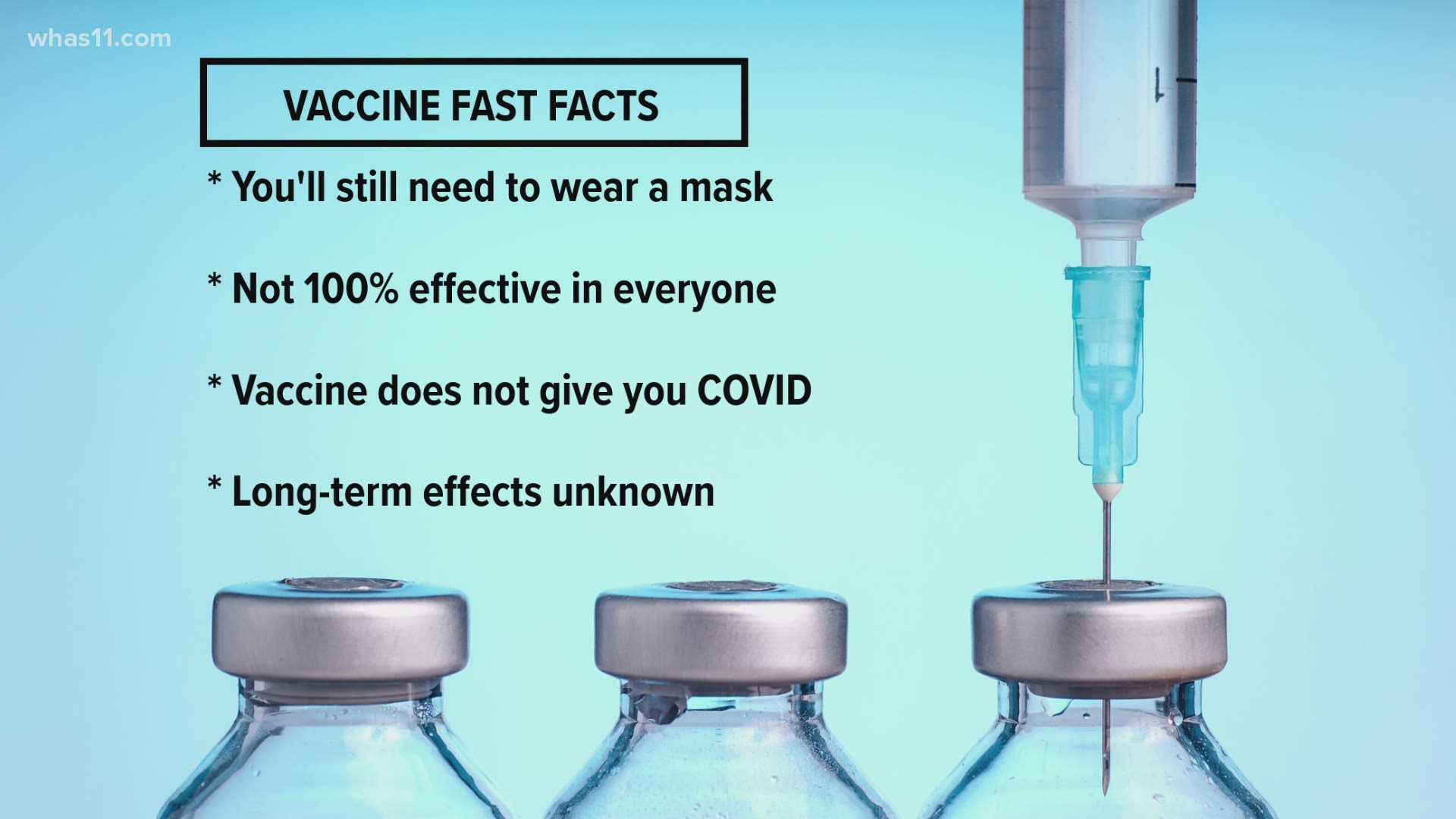 Facts Not Fiction: As states prepare to administer the COVID-19 vaccine, here are some fast facts you should keep in mind.