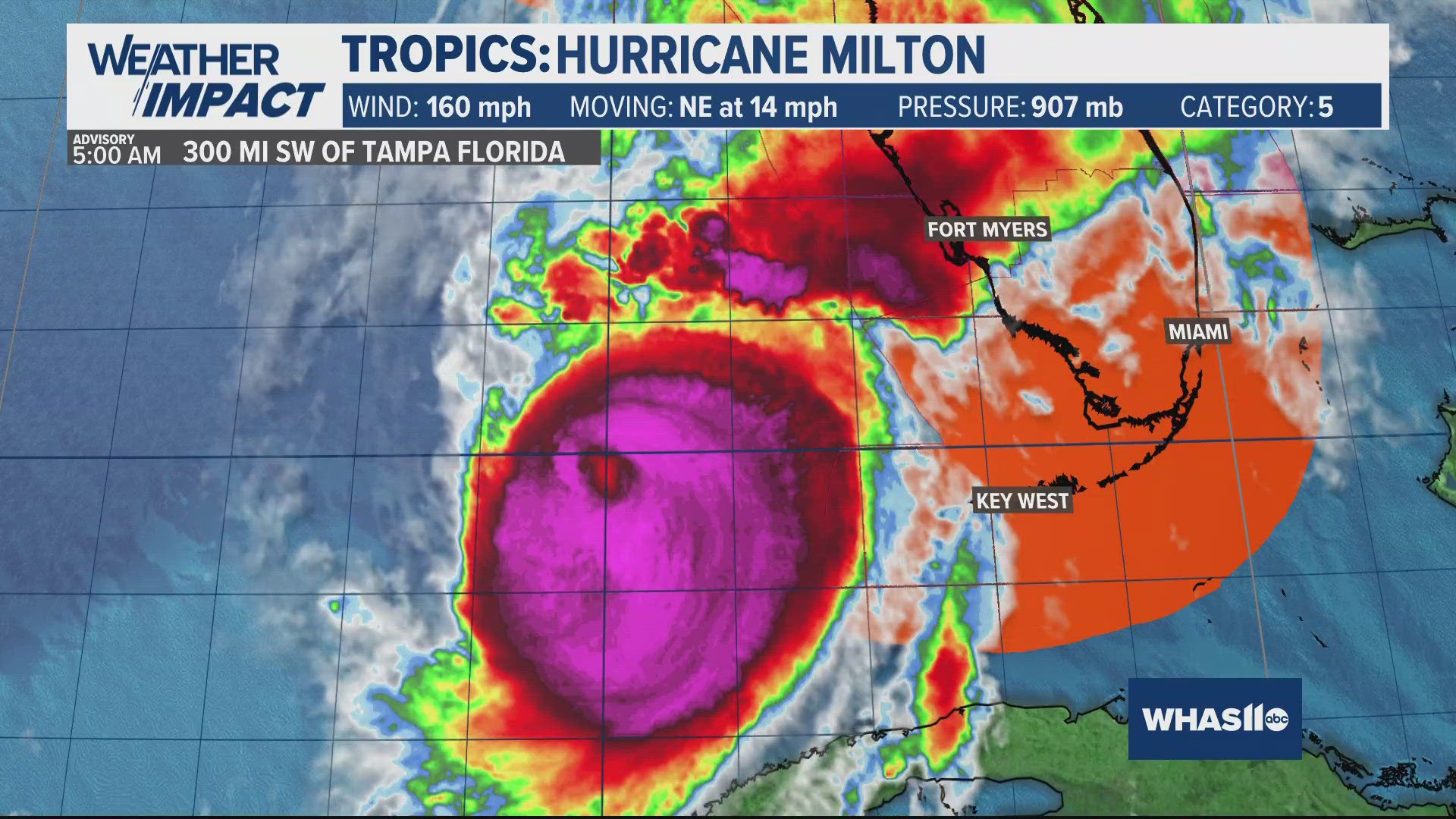 Hurricane Milton is currently a Category 5. It could hit the Florida coast late Wednesday night or early Thursday morning.