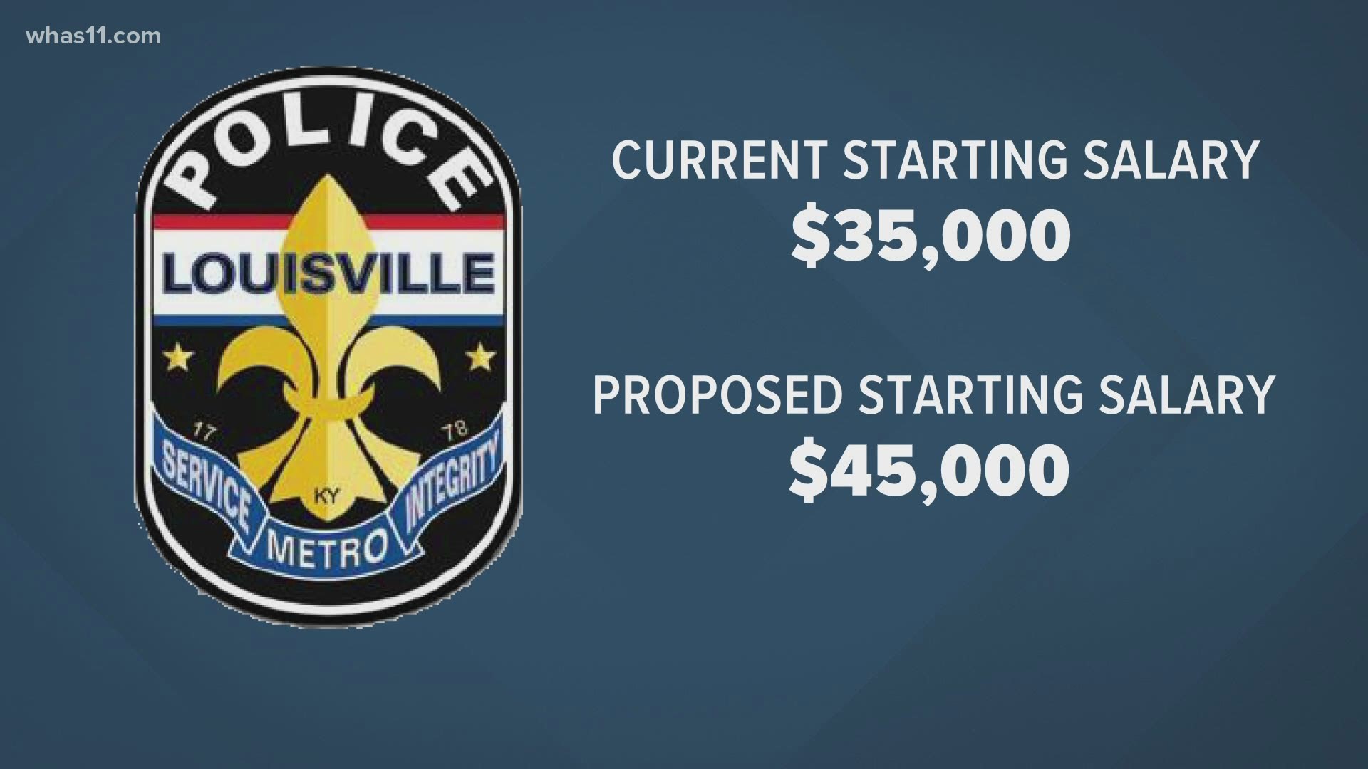 It's been more than two years since the city and FOP have been able to reach a deal but now an agreement is finally on the table for a new police union contract.