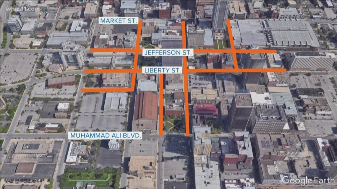 Louisville Weather Radar Future Literacy Basics