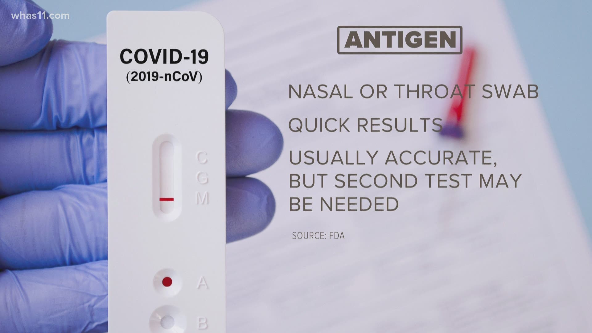 A lot of times, the accuracy of your test comes down to which test you're taking: the molecular, antibody or antigen test.