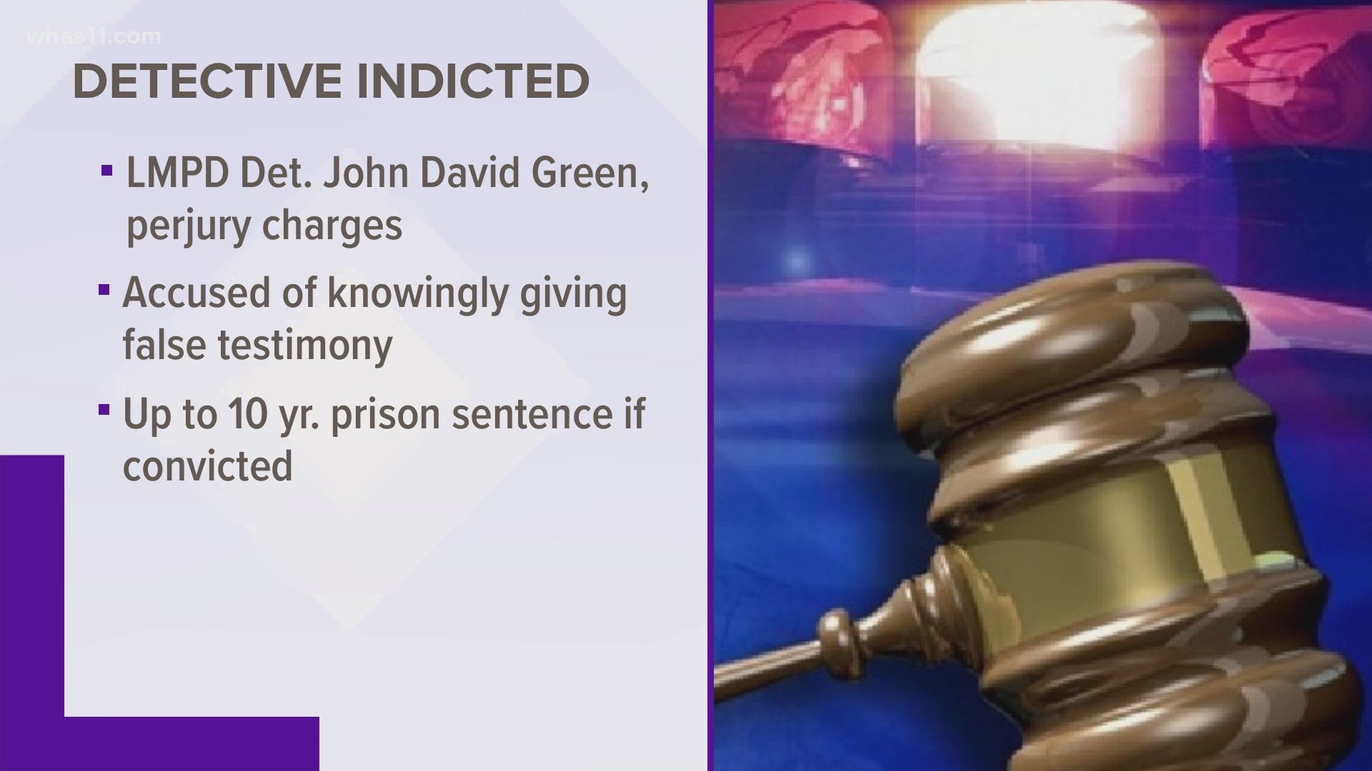 John David Green was indicted after he charged the wrong employee in a 2018 McDonald's theft. Green testified that he reviewed all relevant surveillance video.