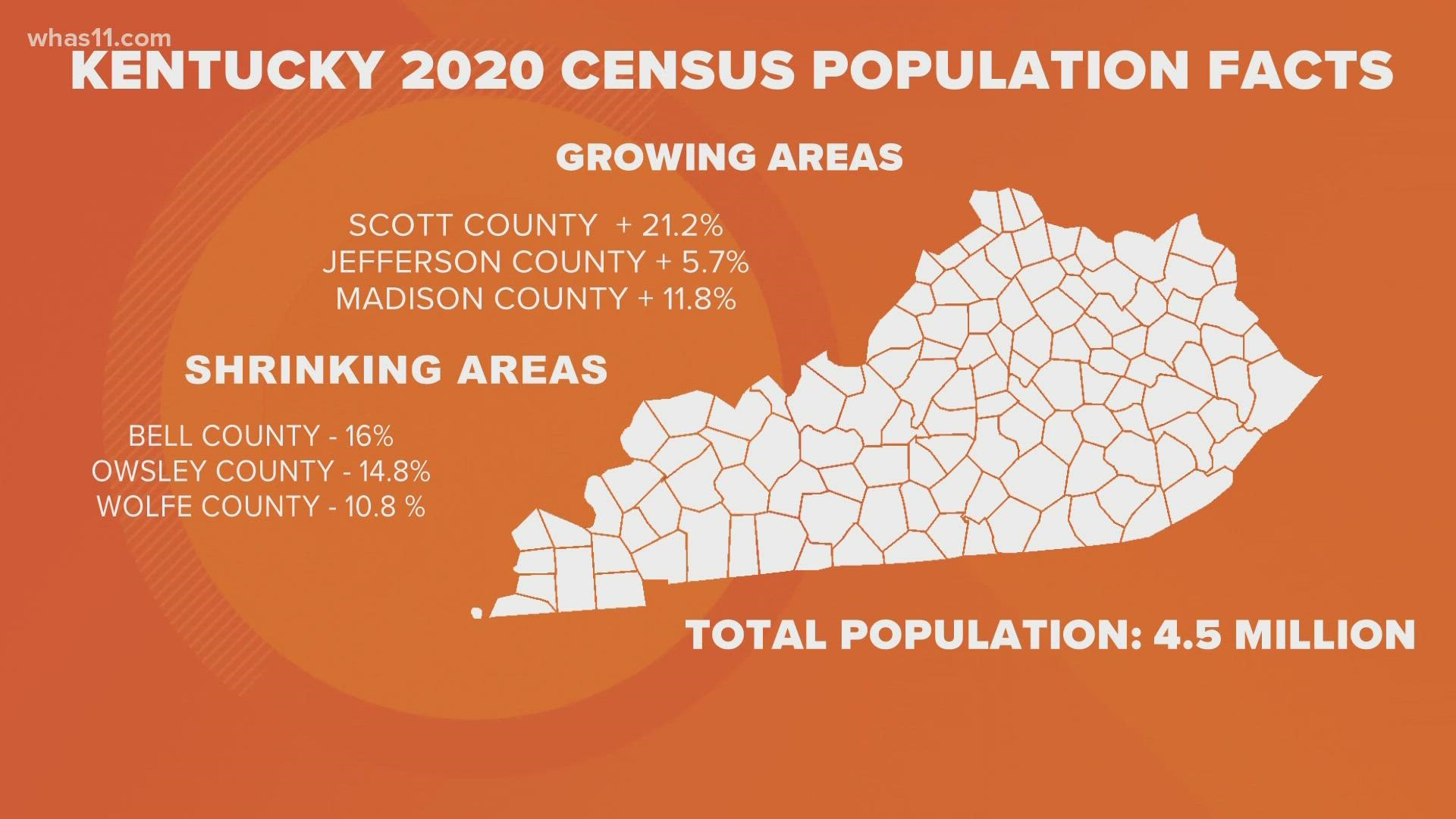2020 Census Kentucky big population drops in Appalachia areas