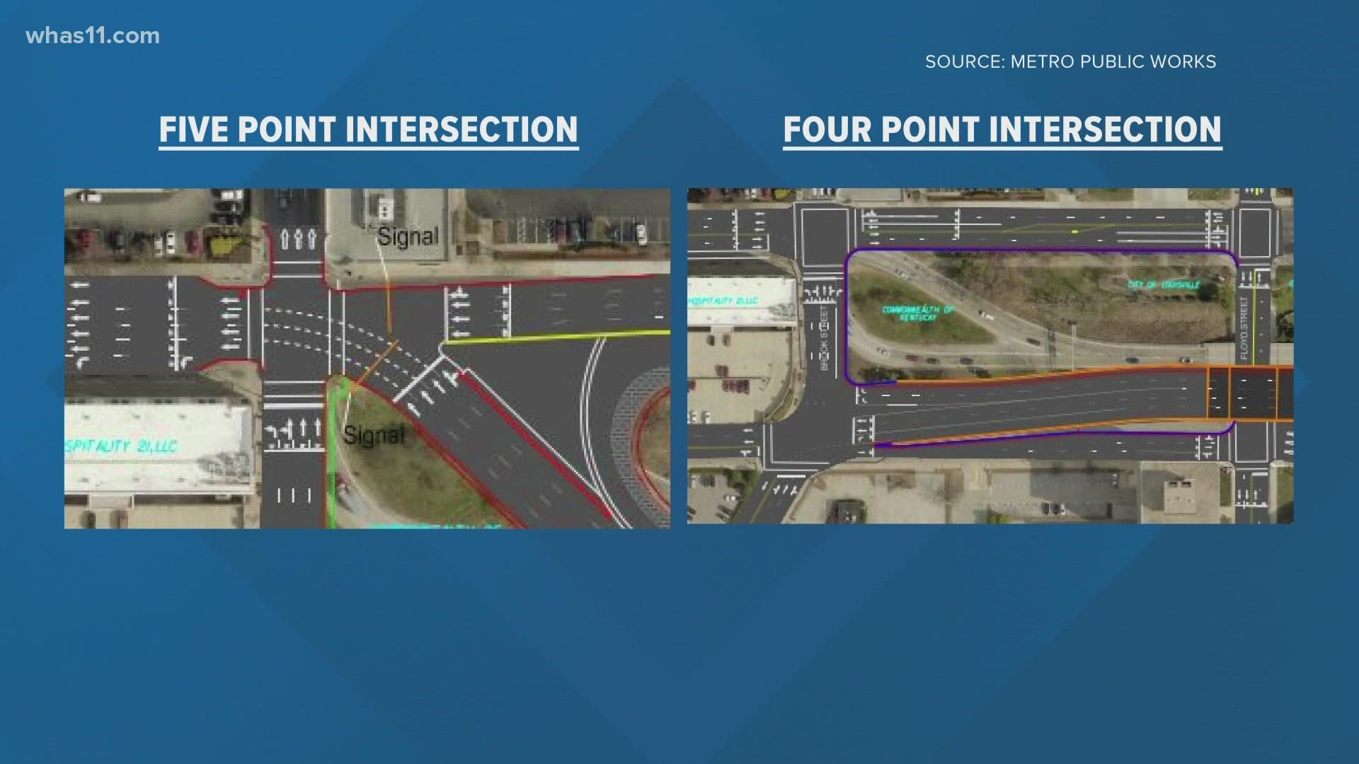 There is a new push to change a dangerous intersection in downtown Louisville.