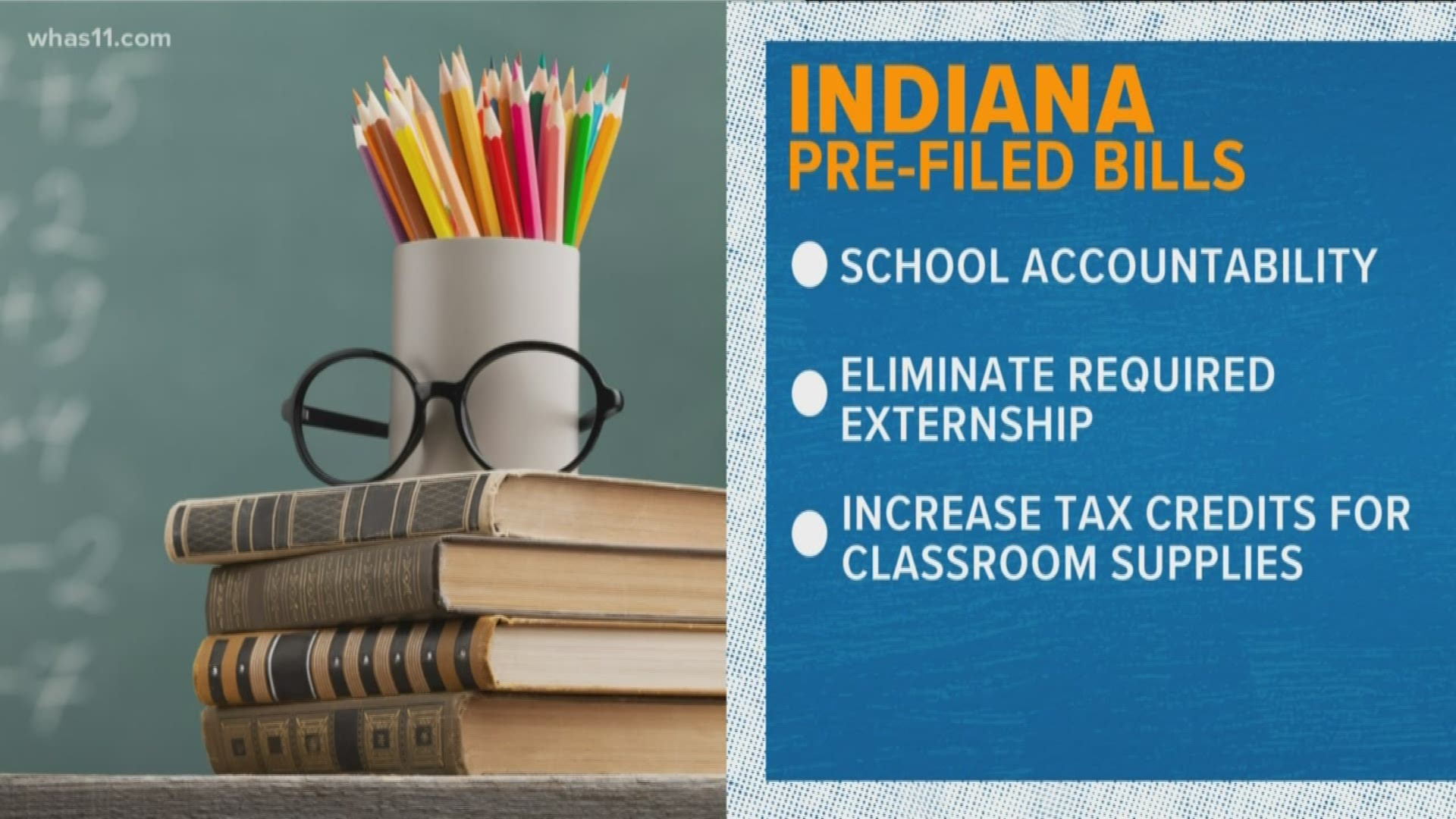 Bills focusing on school accountability and tax credits have been pre-filed for the 2020 legislative session.