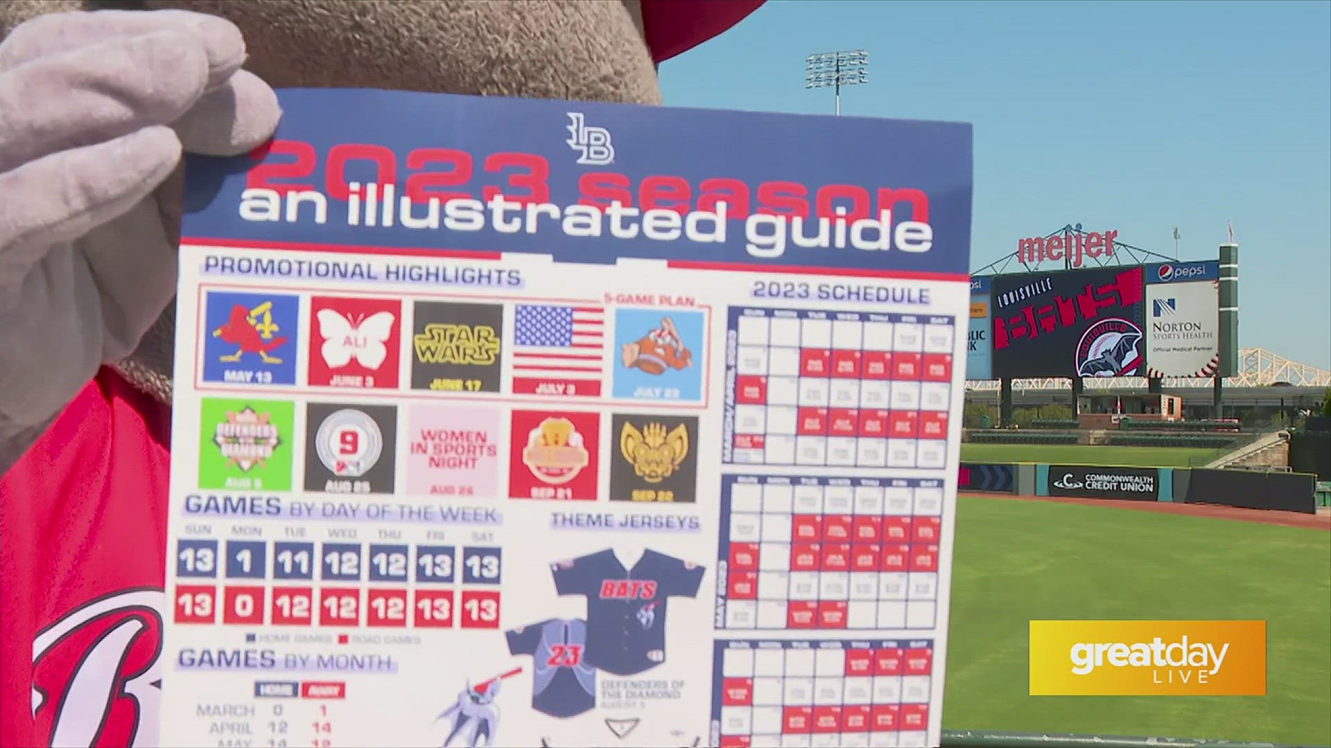 GDL: Check Out the Upcoming Louisville Bats Promotions and Giveaways