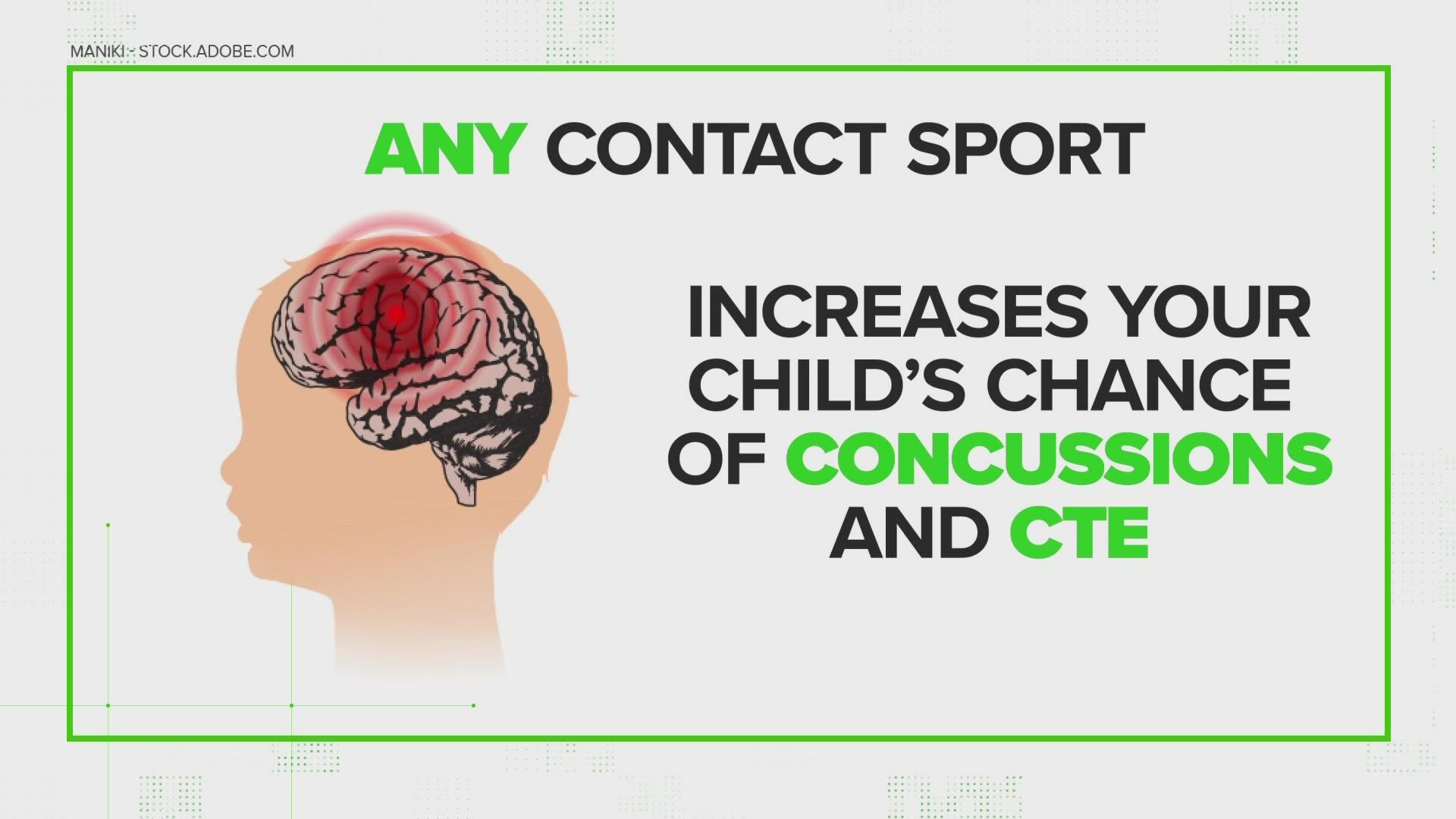 A new Public Service Announcement (PSA) calls for children under the age of 14, to avoid playing tackle football.
