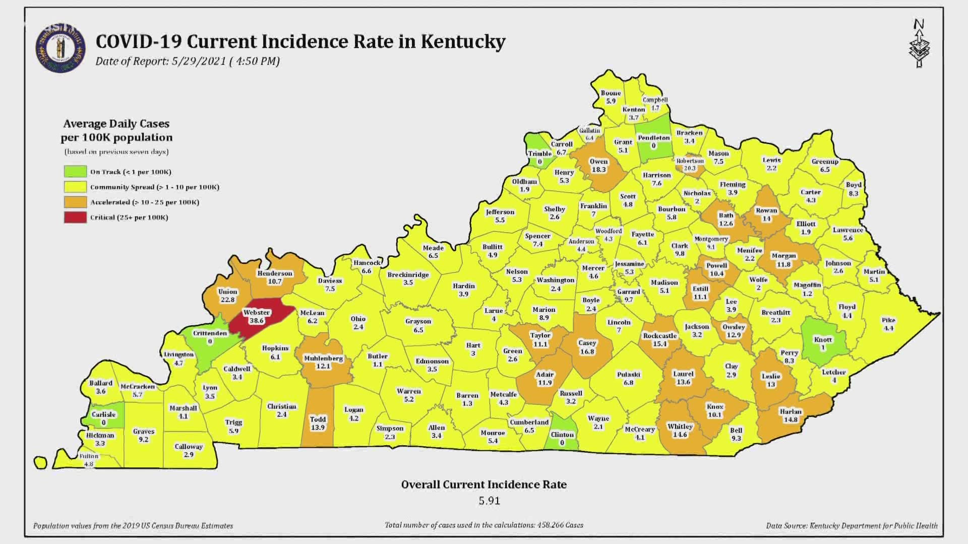 Jefferson County (Louisville Metro area) is in the yellow for COVID-19 cases for the first time since last July.