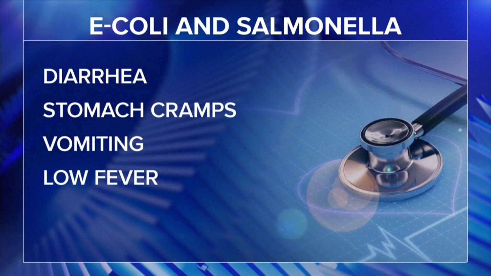 'Everything Sprouts' expands voluntary recall over potential E. coli, salmonella contamination