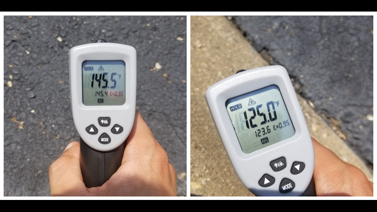 Arizona Man Sits in Car With a Thermometer to Measure How Incredibly Hot It  Gets Inside