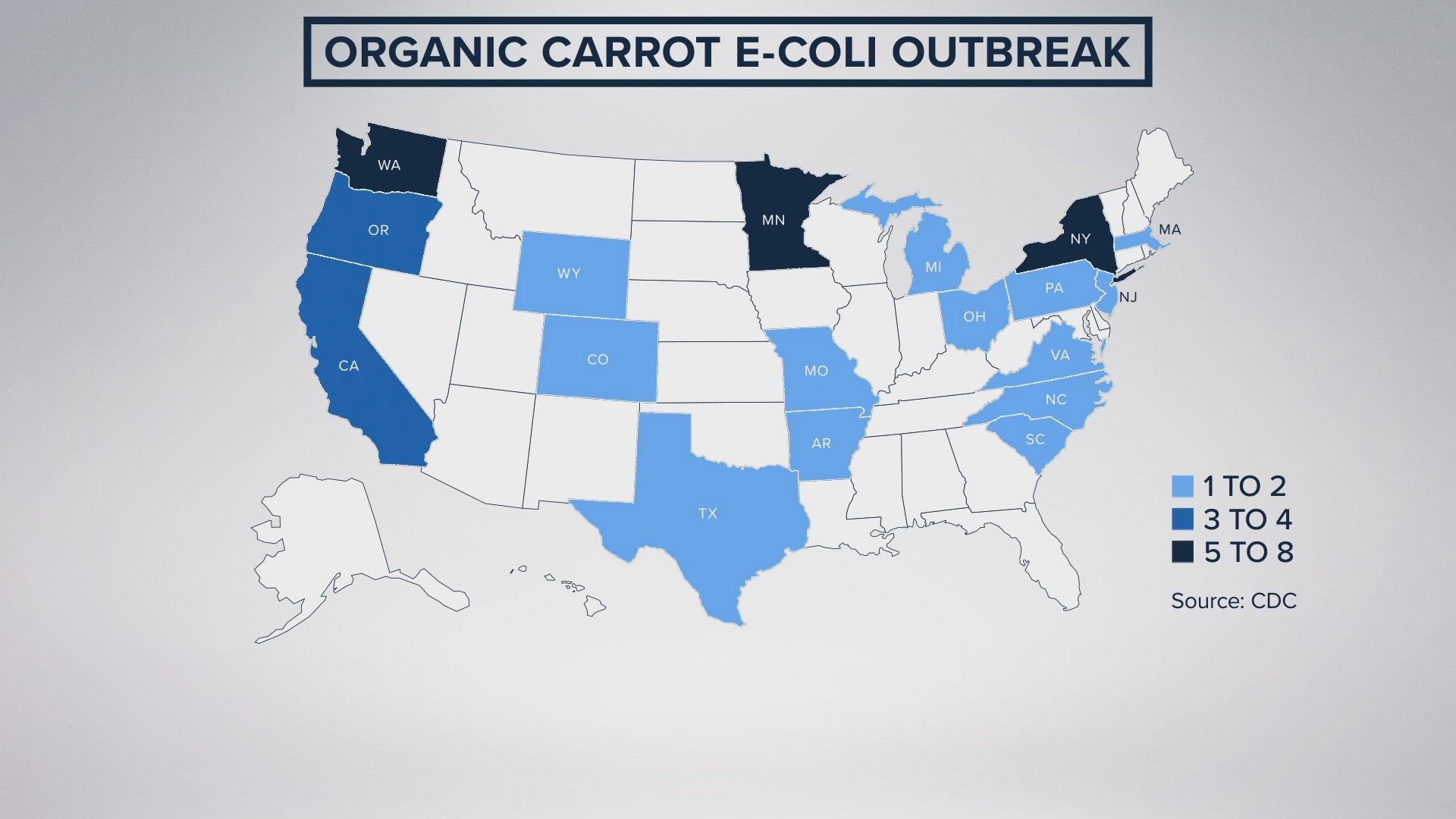 The CDC say the outbreak comes from whole and baby carrots sold by the brand "Grimmway Farms." One person has died and several others hospitalized.