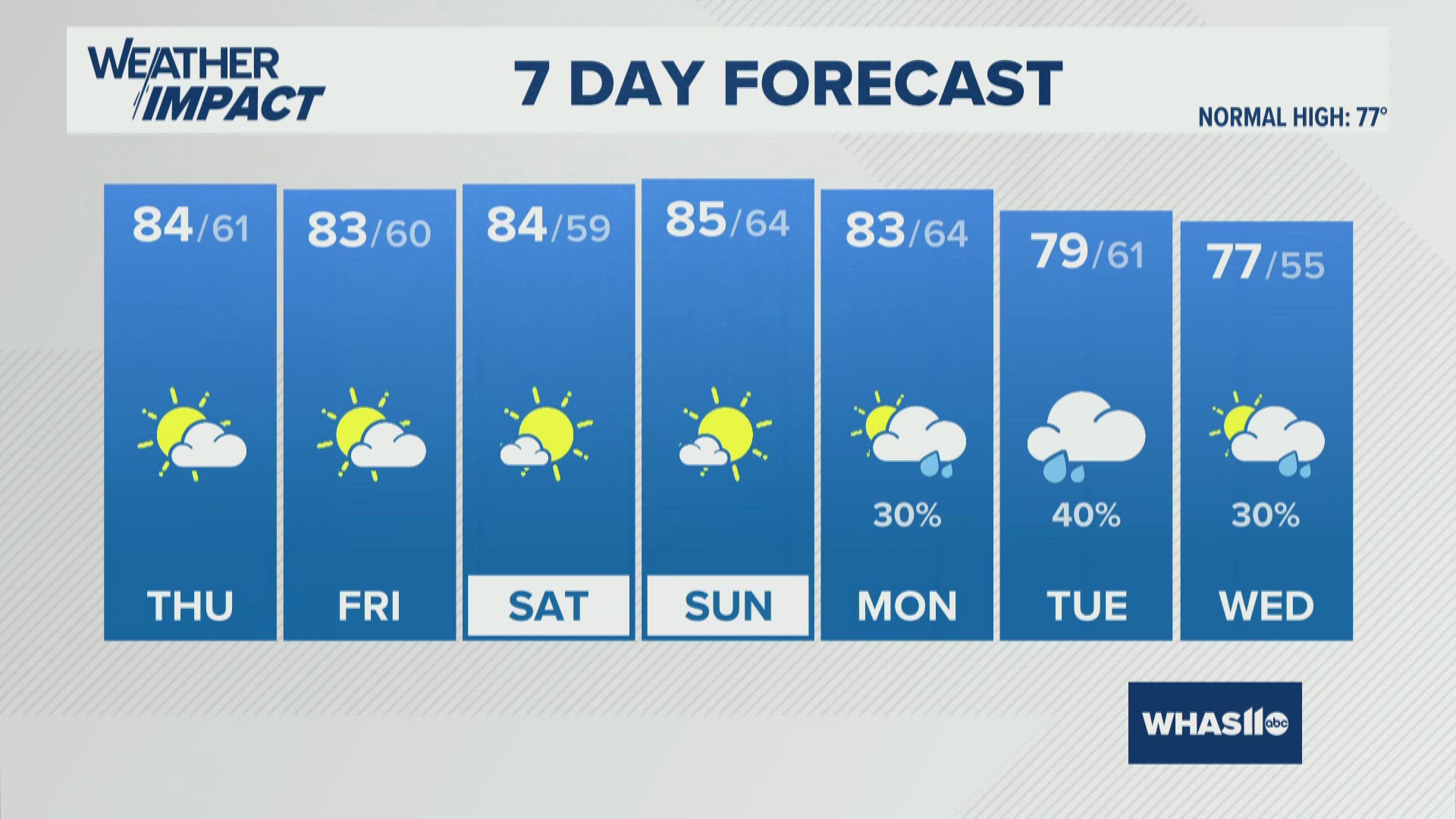 Brice Rhodes sentenced to life in prison | whas11.com