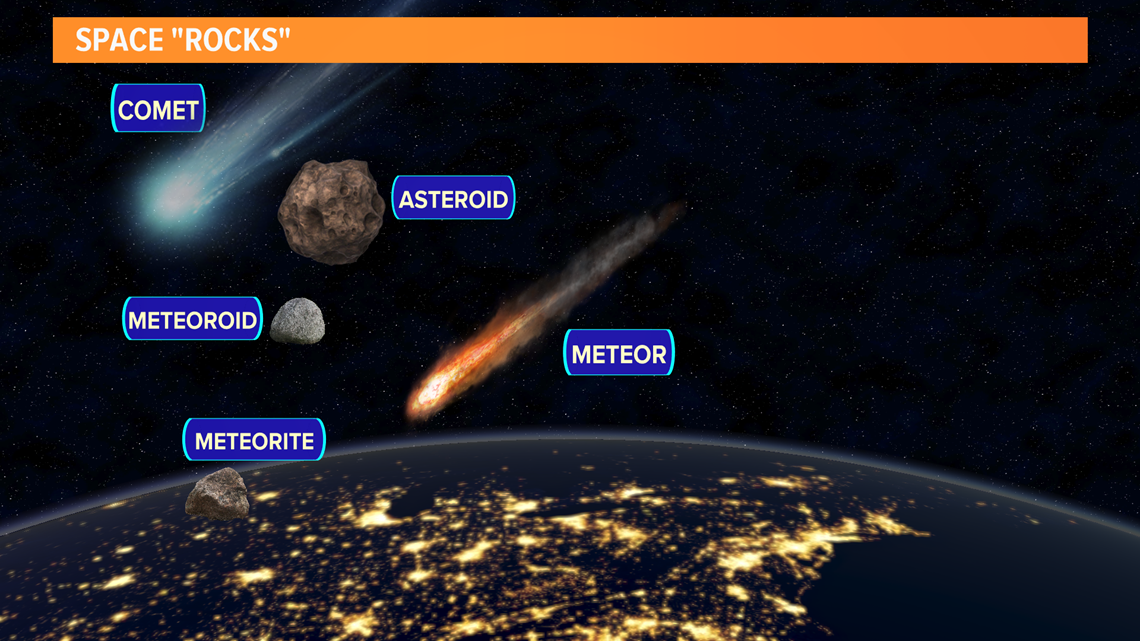 How To Watch The Leonid Meteor Shower Tonight Whas11 Com