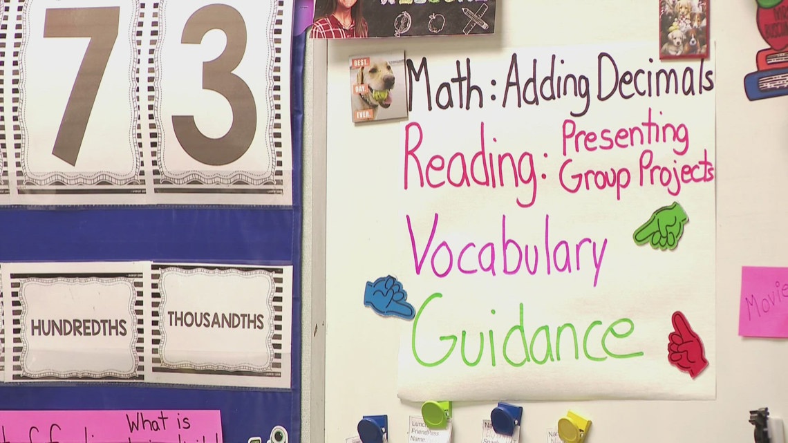 Students are losing ground in math and reading, National Report Card ...