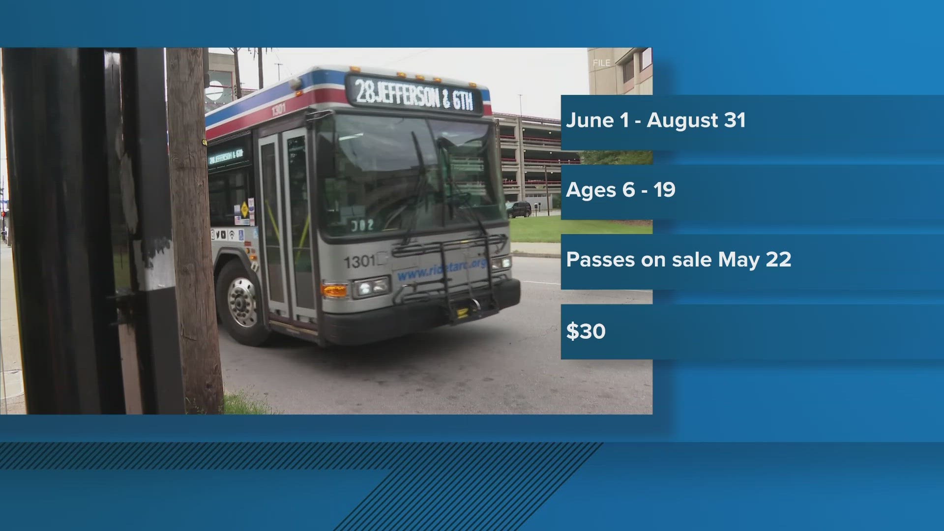 With the pass, young people ages 6 through 19 can utilize unlimited travel through TARC.