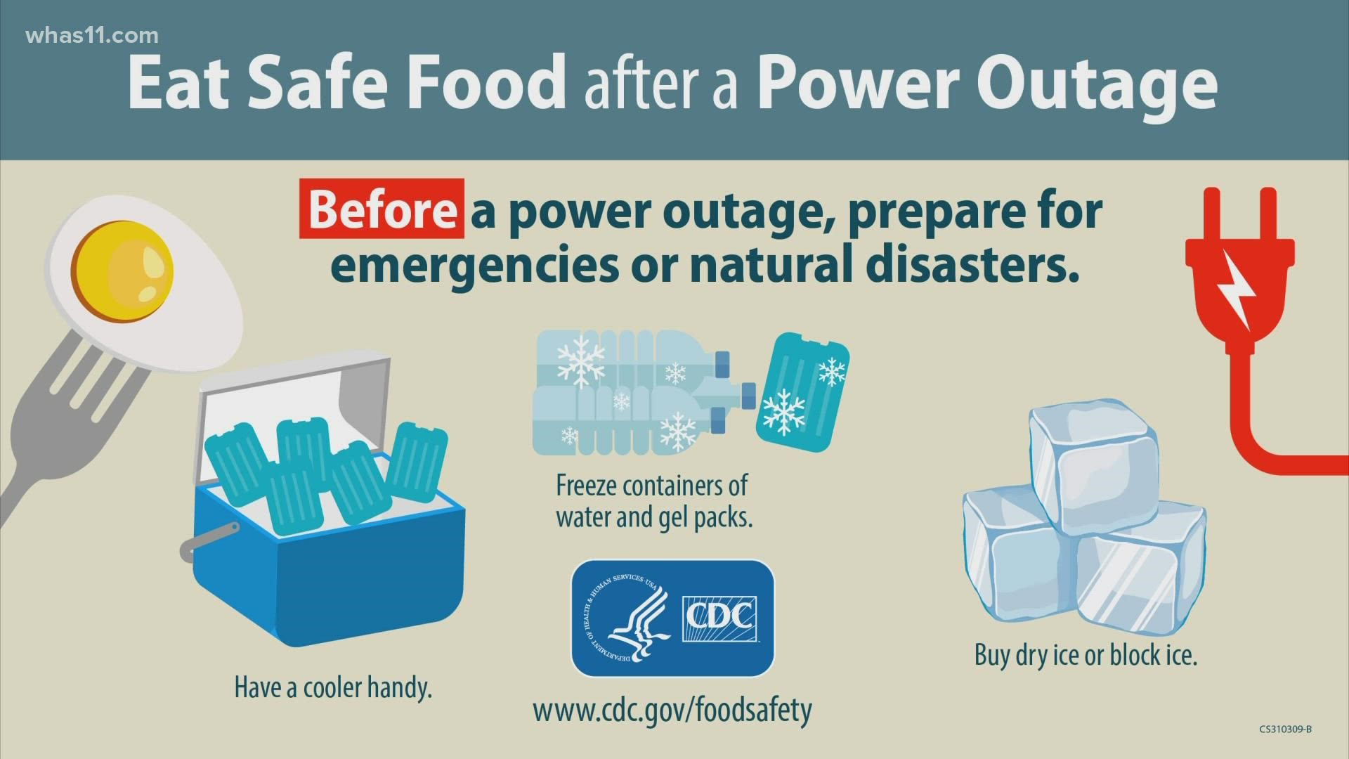 How Long Will Food Last In A Refrigerator During Power Outage Whas11