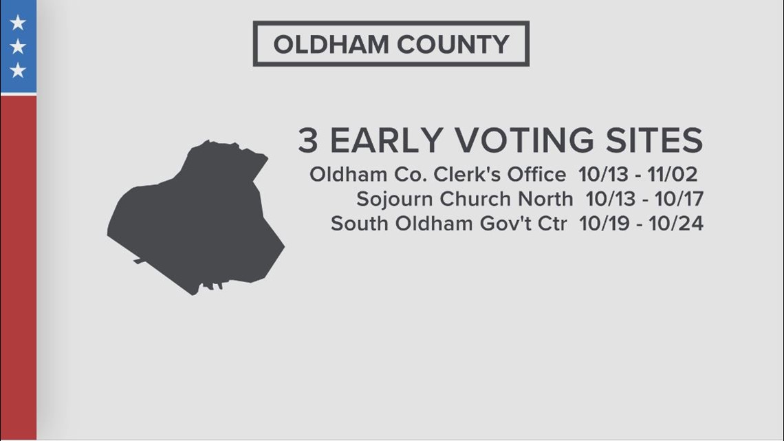 Elections plans for Oldham and Henry County, Kentucky