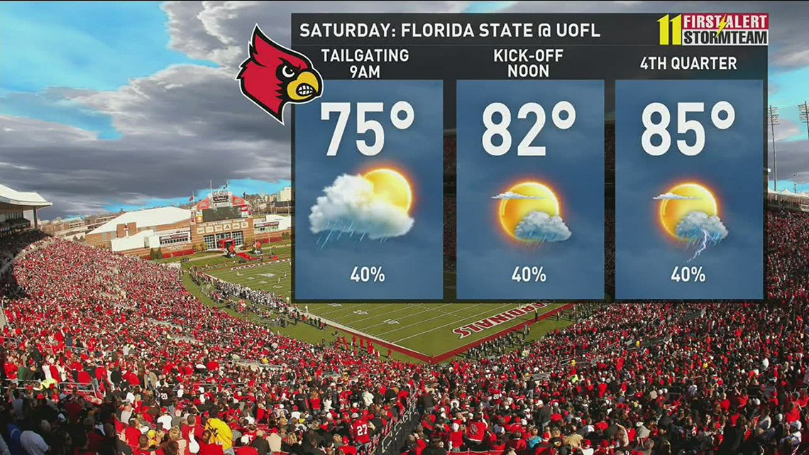 WHAS11's Jared Heil on Saturday's weather for UofL vs. FSU game | whas11.com