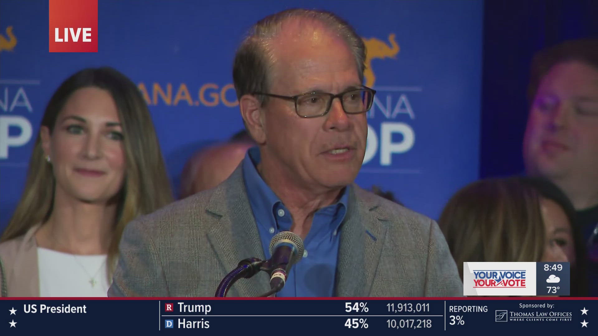 Republican Sen. Mike Braun will be Indiana's next governor.