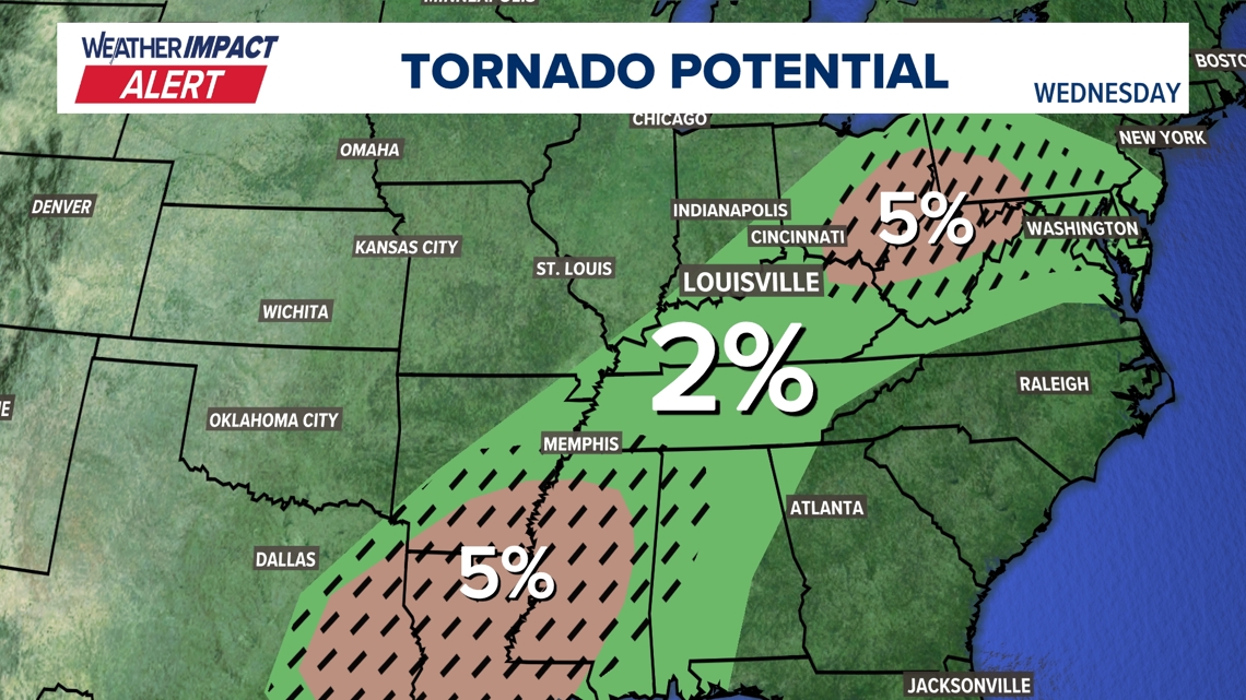Wind, hail, tornadoes possible Wednesday across Kentucky and Indiana ...