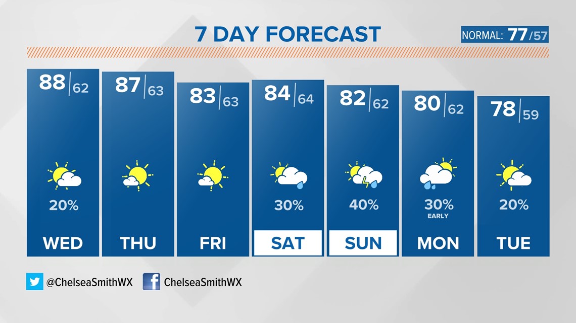 POWER OUT? Check this LG&E map for info on outages in your area 