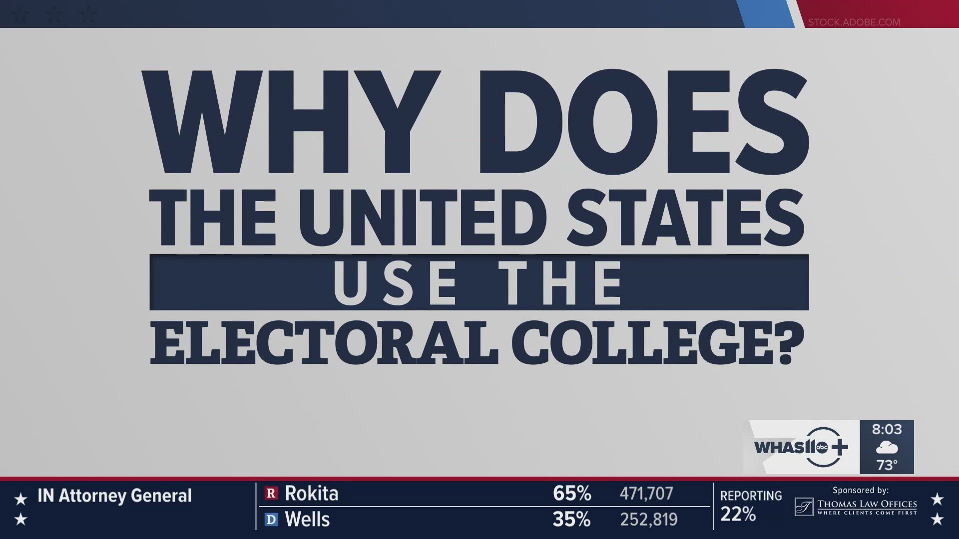 There have been debates about whether to switch from an electoral college system to a popular vote system.