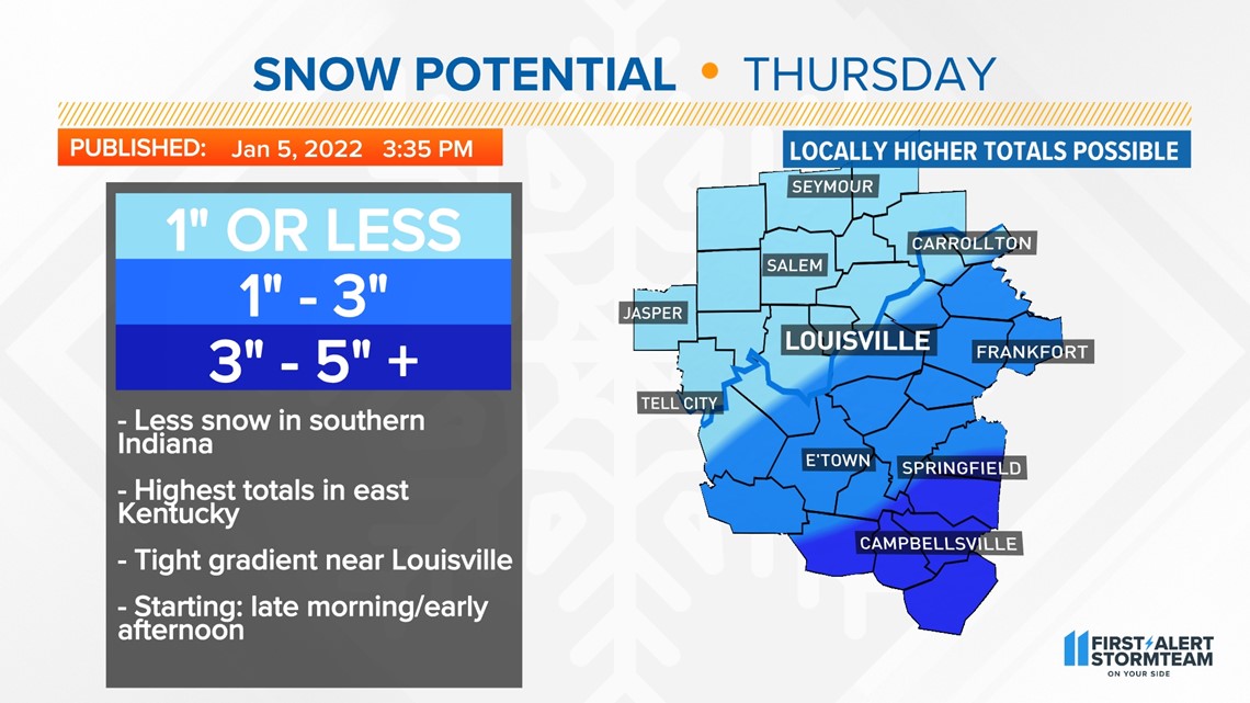 Winter Weather Advisory to start Thursday ahead of first 2022 Kentucky snow