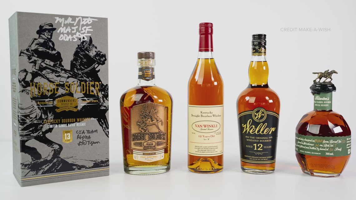 'Bourbon Lovers Raffle' tickets on sale now, proceeds will benefit Make-A-Wish