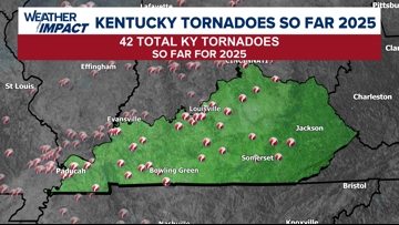 Here's how many tornadoes have touched down in KY in 2025 so far ...
