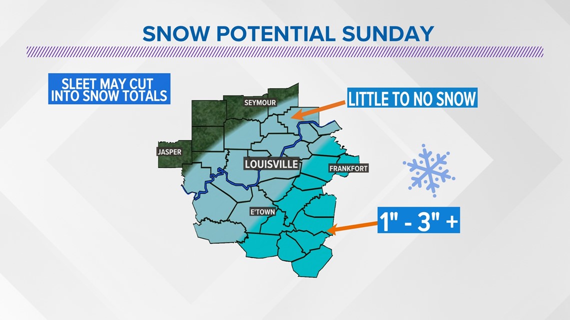 How much snow will we get in Kentucky? Winter storm forecast