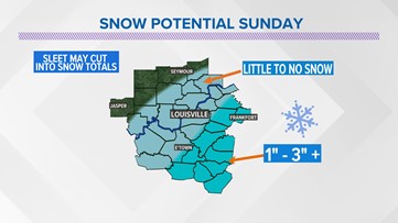 Heavy snow will likely miss the majority of Kentuckiana