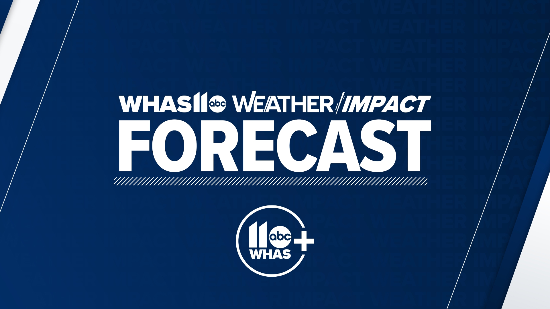 Here is the weather impact forecast for the Louisville area on Monday.