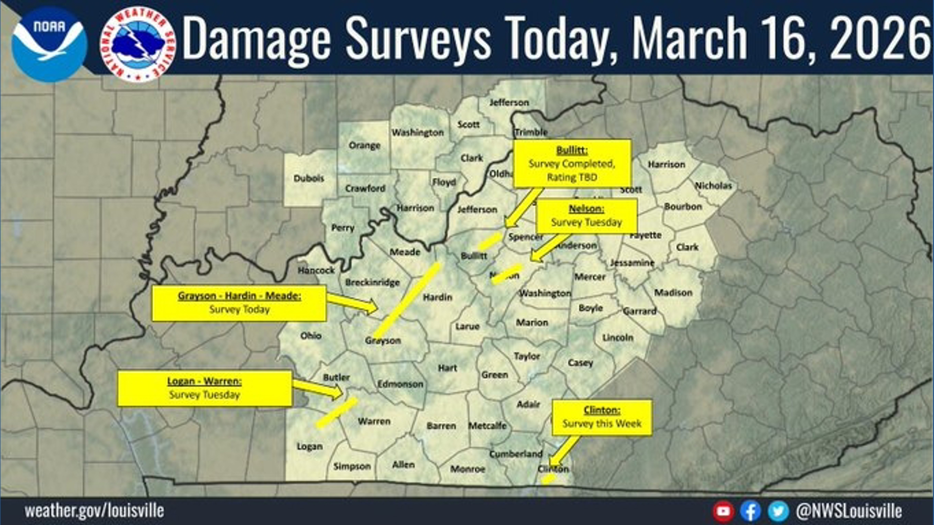 NWS Louisville surveys storm damage in parts of Kentucky | whas11.com