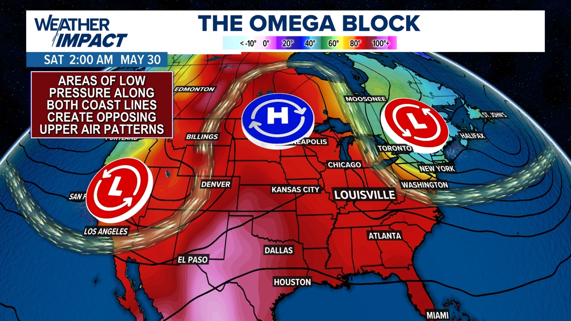 How the Omega Block could affect Kentucky and Indiana