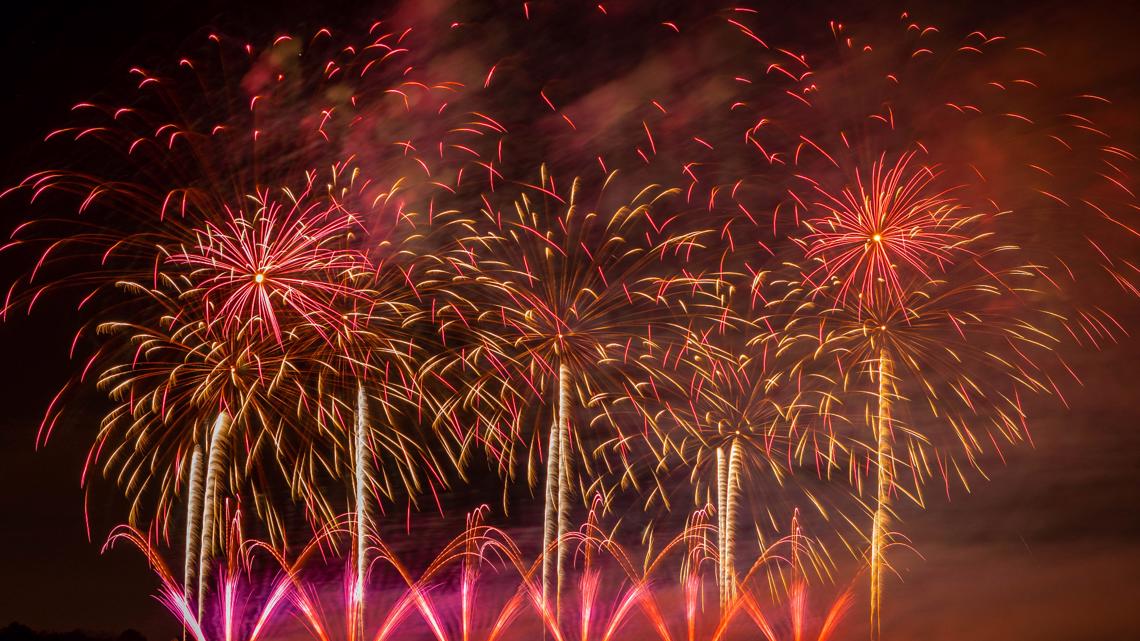 Thunder Over Louisville: Top Tips for Enjoying Your Day