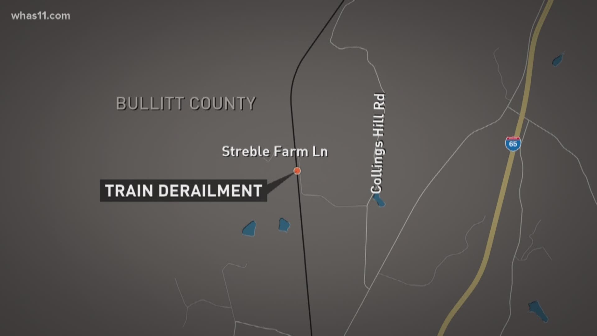 Officials say a fire that began burning after a train derailment in Bullitt County is under control and is no threat to the public. 