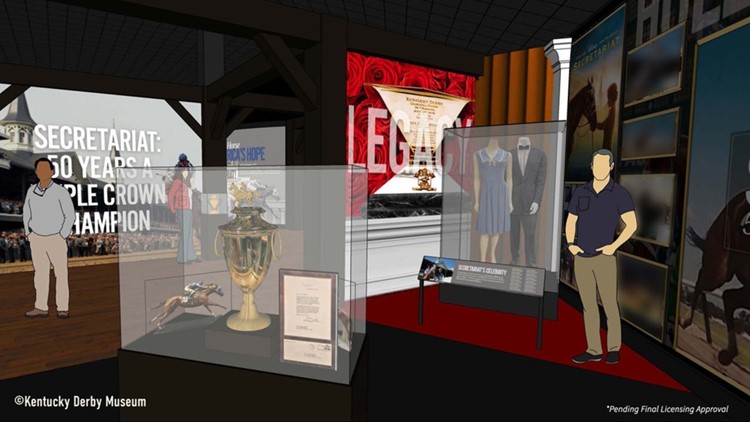 Kentucky Derby Museum to build Secretariat exhibit