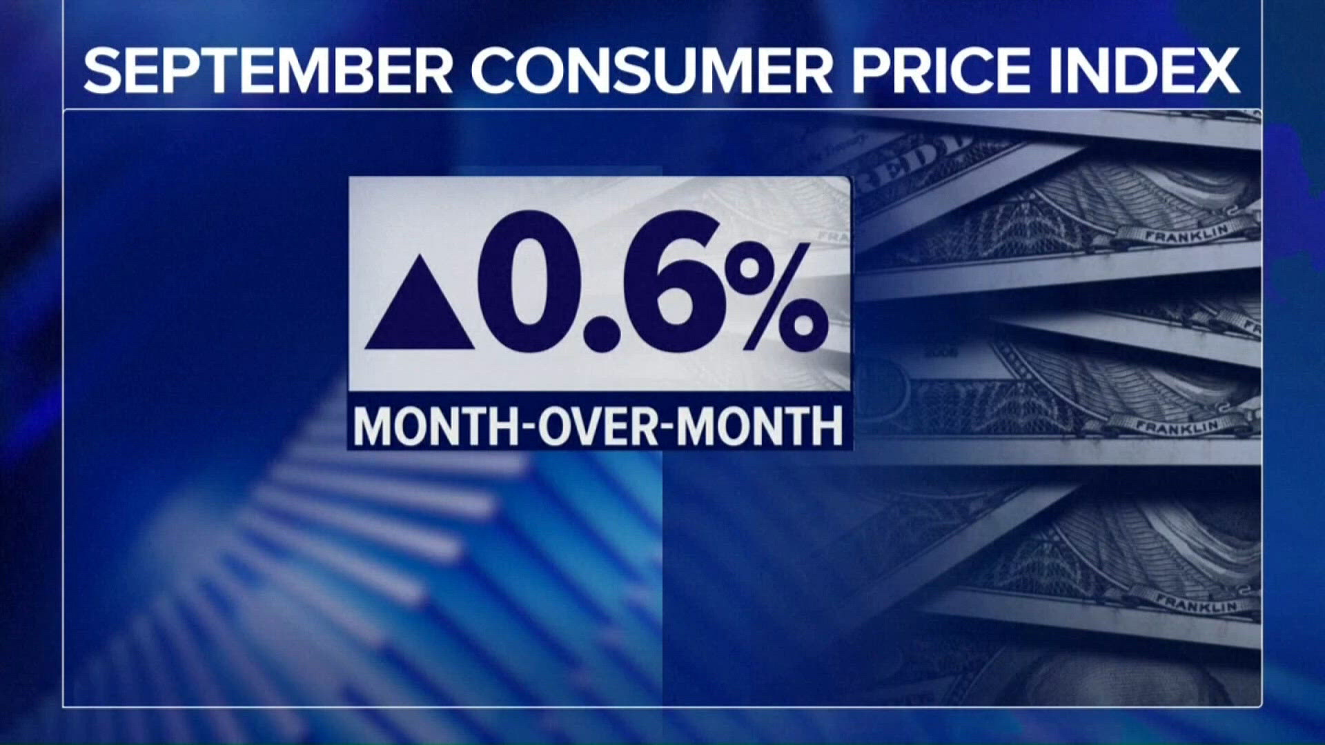 Us Inflation Update US government releases data showing inflation increased again in ...