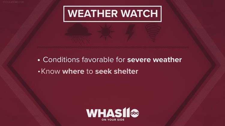 Weather watch vs. warning | What to do